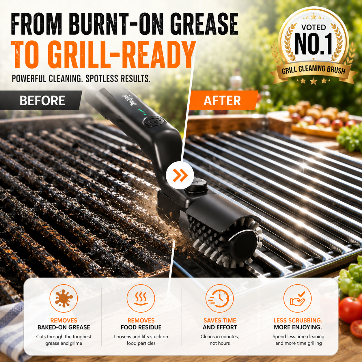 Grill Grinder®