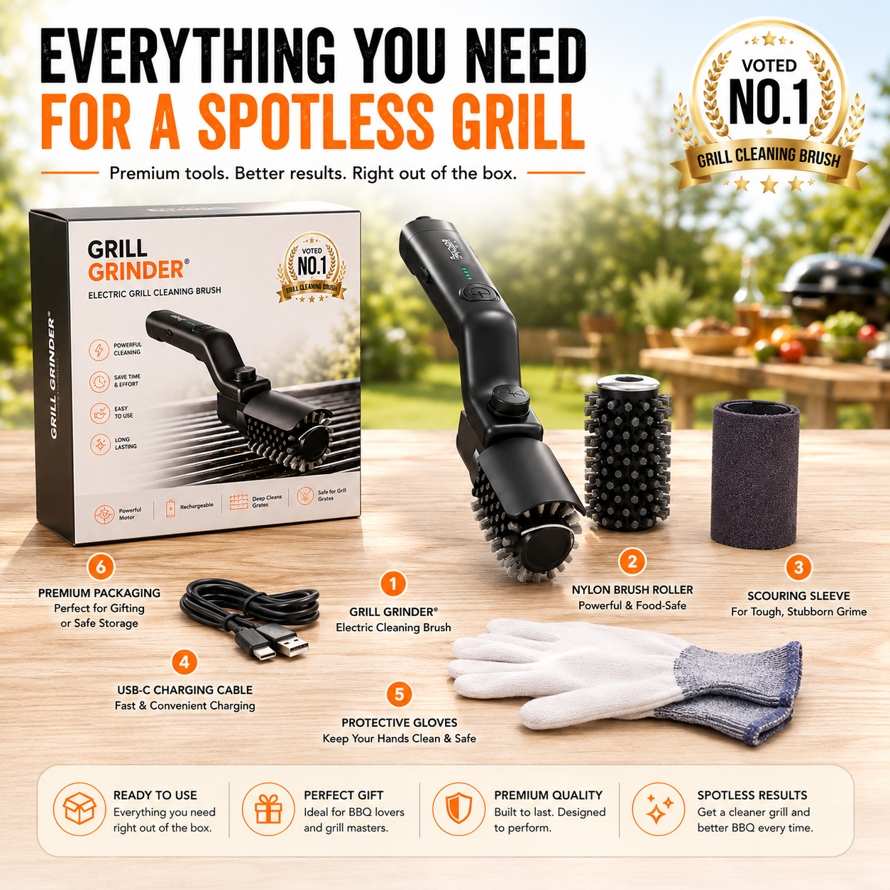 Grill Grinder®