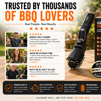 Grill Grinder®