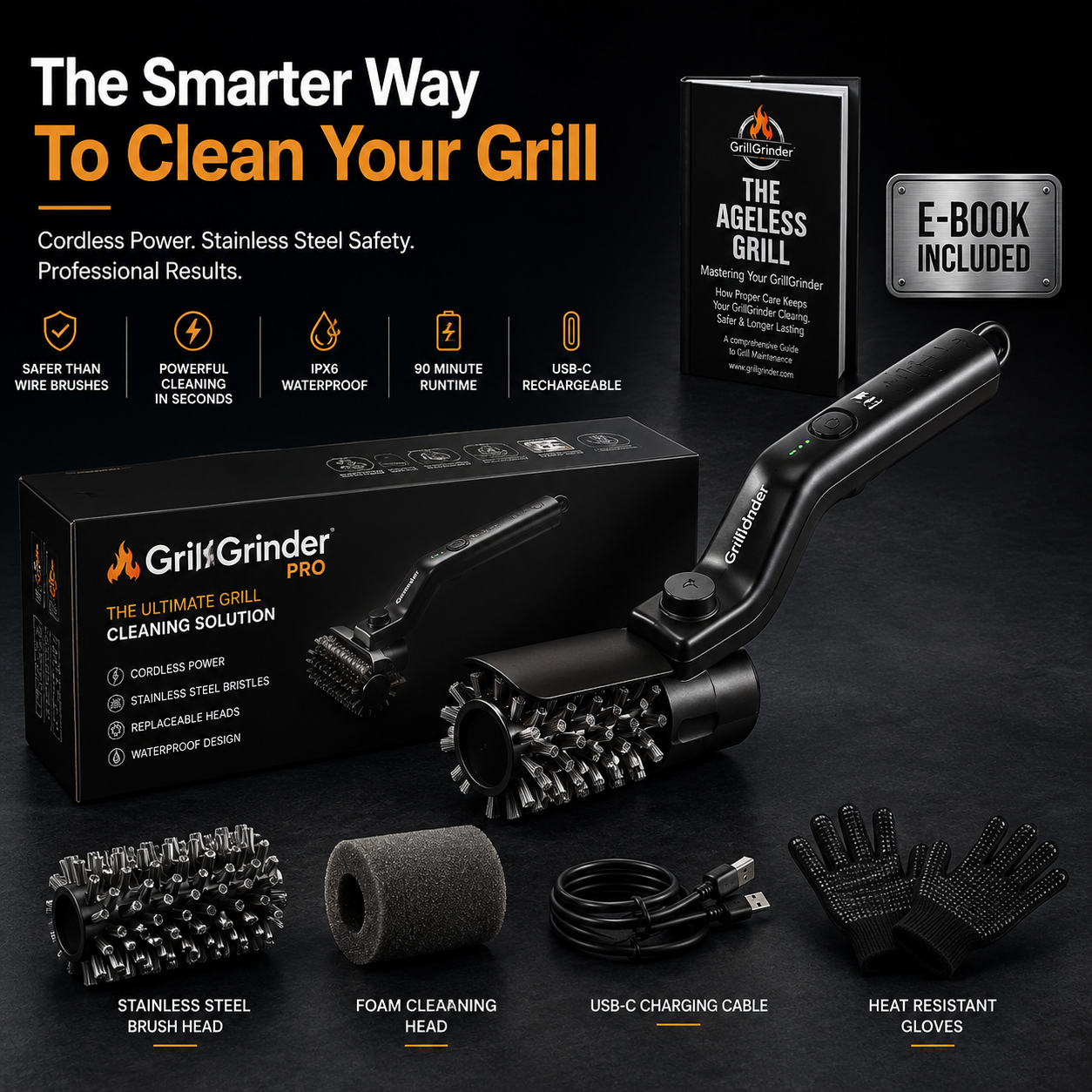 Grill Grinder®