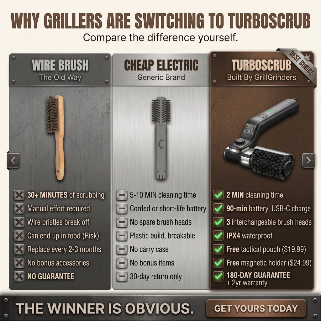 Grill Grinder®